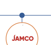 JAMCO