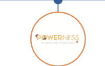 Powerness
